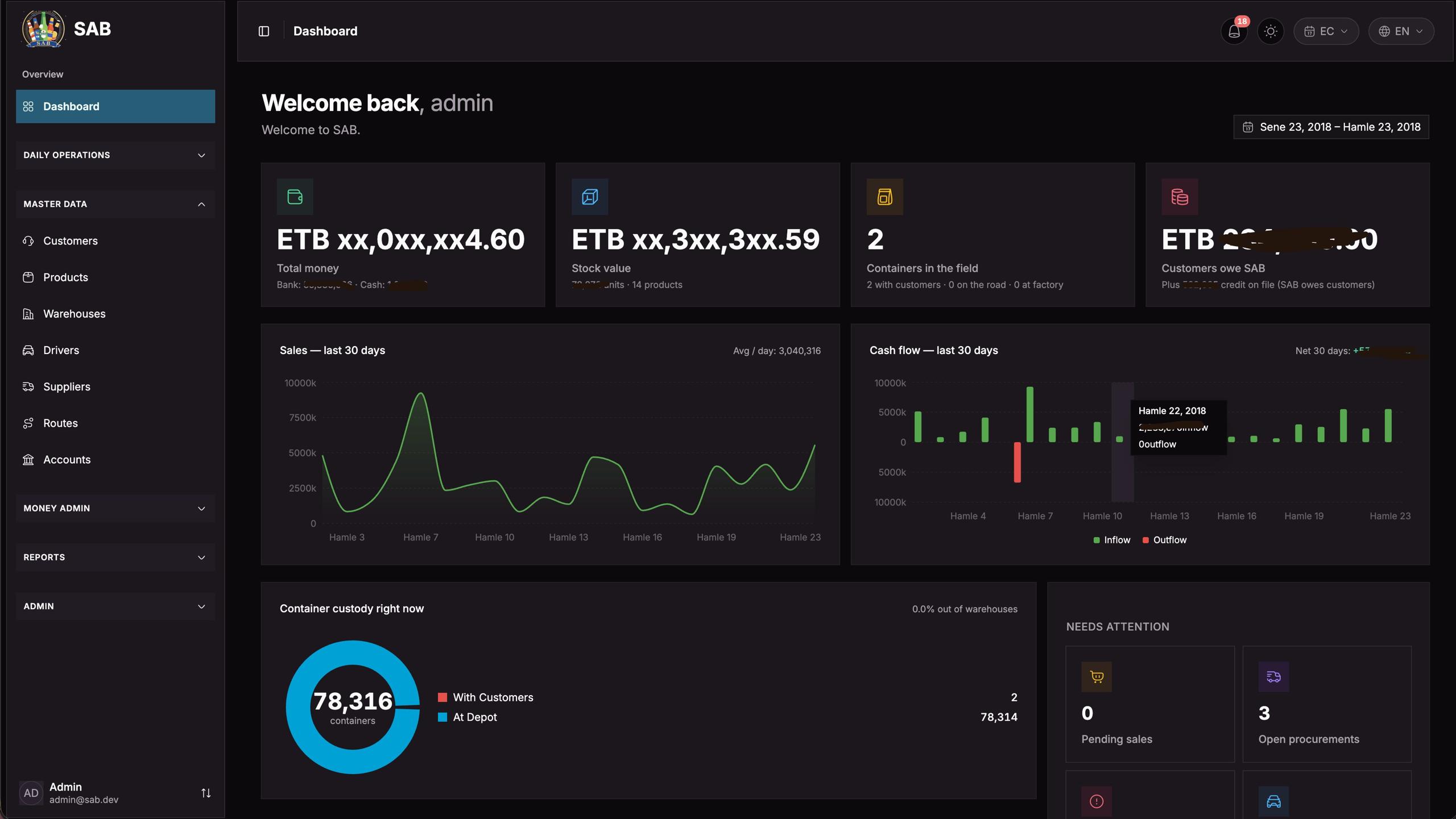 SAB: Distribution & Financial Control System screenshot 2